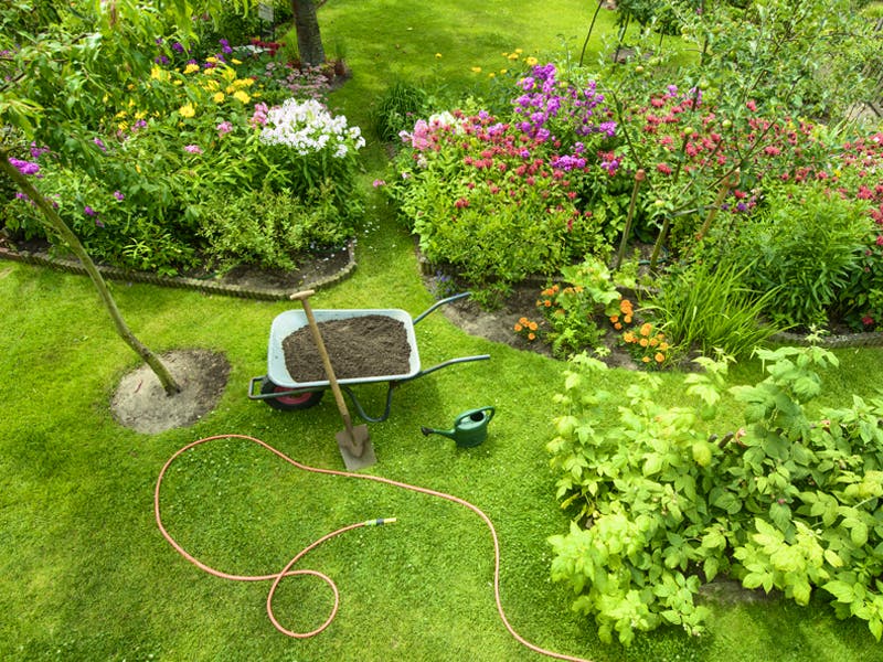 Gartenanlagen gestalten 2025