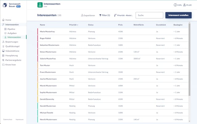 SWB Interessentenverwaltung - Interessentenliste