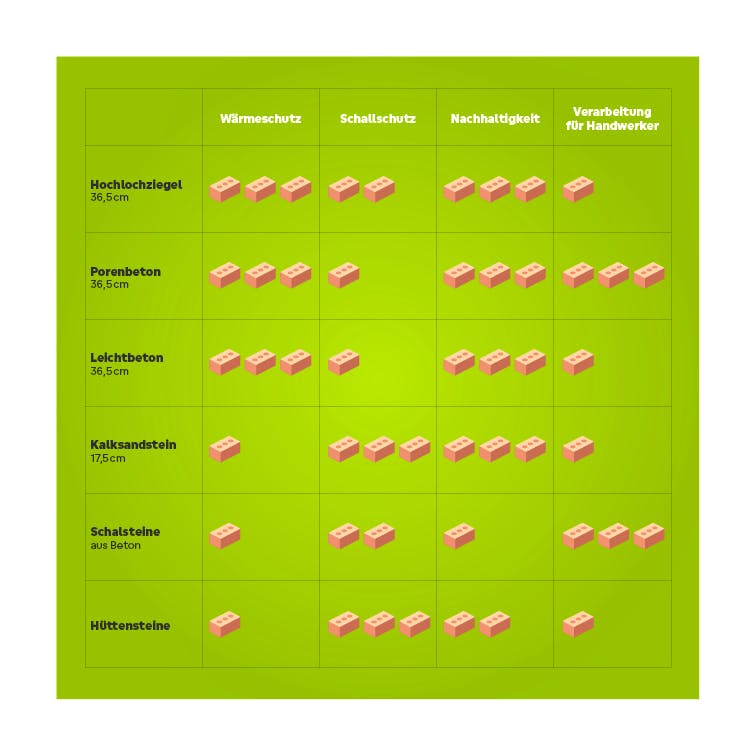 bauenDE_Grafik_E2.jpg