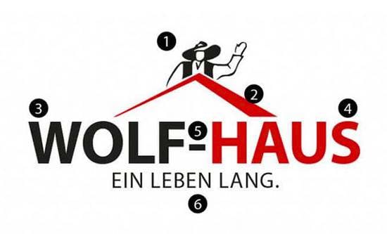 Hausanbieter Wolf-Haus