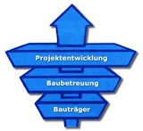 Dienstleister ISO Logo