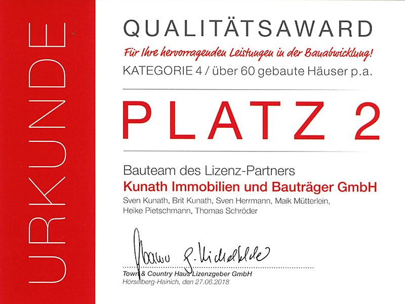 Hausanbieter Kunath Immobilien u. Bauträger